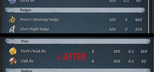 Better Dice Players – Farkle Balance v4.0