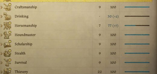 Stats Cap Skill cap 100 v1