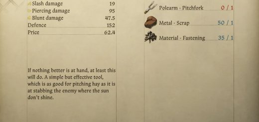 Reforgable Uniques and Polearms v1.0